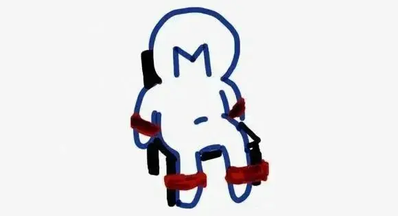 西檬之家字母圈新人必读：k8是什么？ 一