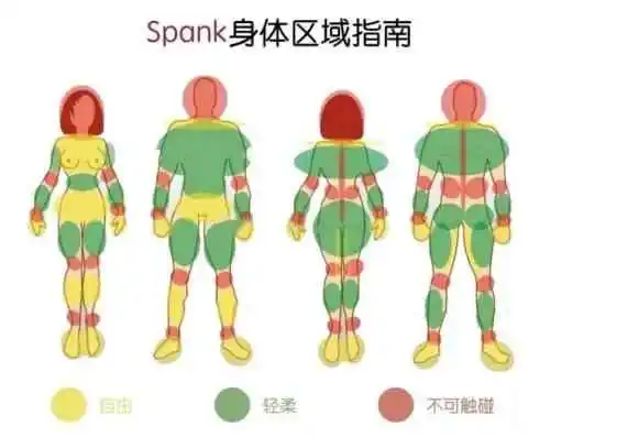 西檬之家sp小圈是什么？ 一