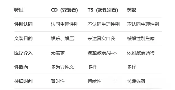 西檬之家字母圈入圈指南:新人如何安全开启探索之旅? 一